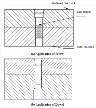 11_Screws and Dowels.png